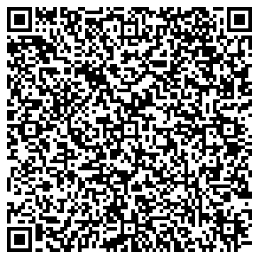 QR-код с контактной информацией организации ЗАО АКБ Экспресс-Волга Банк