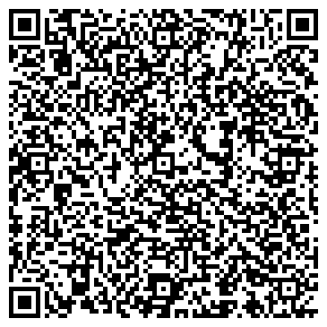 QR-код с контактной информацией организации Nikko