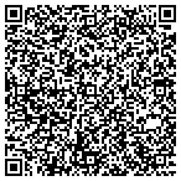 QR-код с контактной информацией организации Банкомат, АКБ Авангард, ОАО, филиал в г. Оренбурге