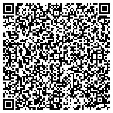 QR-код с контактной информацией организации ЗАО АКБ Экспресс-Волга Банк