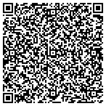 QR-код с контактной информацией организации Il Porcellino, итальянская лавочка