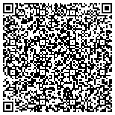 QR-код с контактной информацией организации Банкомат, Национальный банк Траст, ОАО, представительство в г. Оренбурге