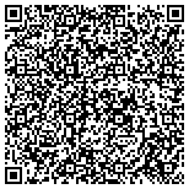 QR-код с контактной информацией организации Мир Мебельной Фурнитуры