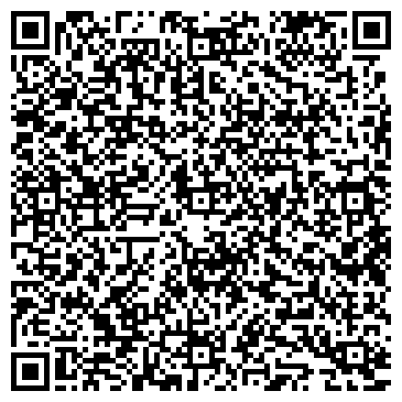 QR-код с контактной информацией организации ЗАО АКБ Банк Форштадт