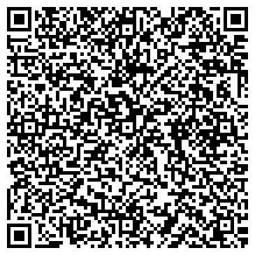 QR-код с контактной информацией организации Банкомат, Россельхозбанк, ОАО, Оренбургский филиал
