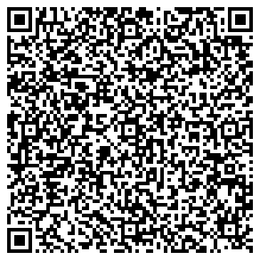 QR-код с контактной информацией организации ИП Петров Ю.В.