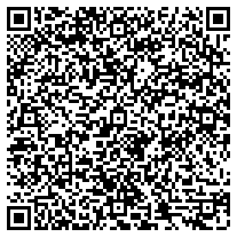QR-код с контактной информацией организации Продуктовый магазин, ИП Новоселова Ю.С.