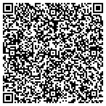 QR-код с контактной информацией организации Банкомат, АКБ Авангард, ОАО, филиал в г. Оренбурге