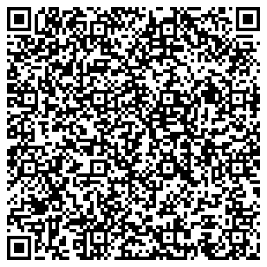QR-код с контактной информацией организации Банкомат, Национальный банк Траст, ОАО, представительство в г. Оренбурге