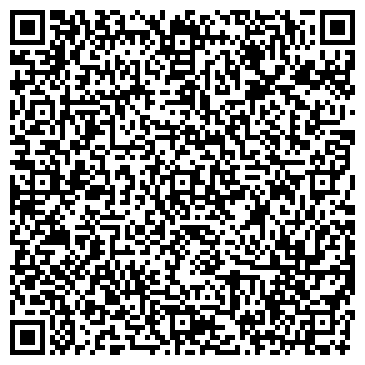 QR-код с контактной информацией организации ООО Термопанель-Черноземье