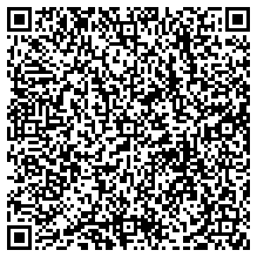 QR-код с контактной информацией организации Банкомат, Россельхозбанк, ОАО, Оренбургский филиал