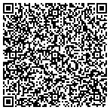 QR-код с контактной информацией организации Банкомат, КБ АГРОПРОМКРЕДИТ, ОАО, филиал в г. Оренбурге