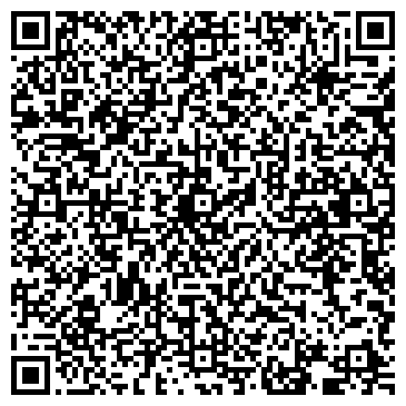 QR-код с контактной информацией организации Текстильные изделия, магазин, ИП Гагарин С.В.