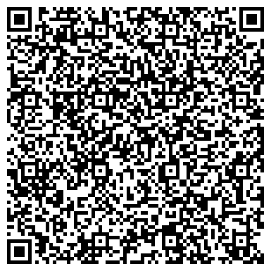 QR-код с контактной информацией организации Велоимперия
