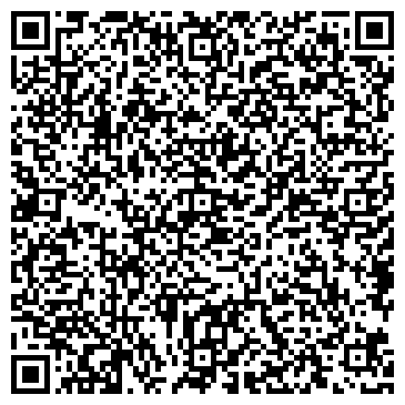 QR-код с контактной информацией организации Товары для дома и рукоделья, магазин, ИП Козленко И.В.