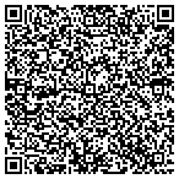 QR-код с контактной информацией организации Банкомат, АКБ Авангард, ОАО, филиал в г. Оренбурге