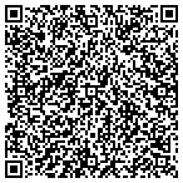 QR-код с контактной информацией организации Банкомат, КБ АГРОПРОМКРЕДИТ, ОАО, филиал в г. Оренбурге