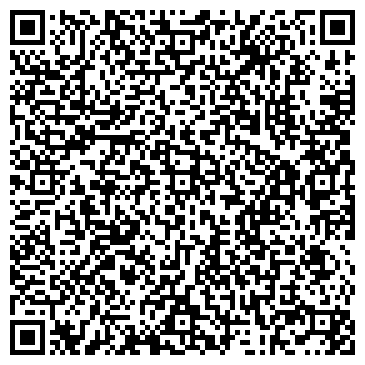 QR-код с контактной информацией организации Ткани, магазин, ИП Буранова Р.Н.