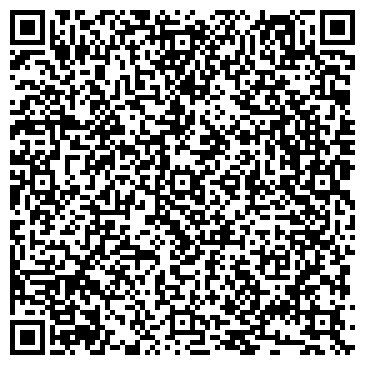 QR-код с контактной информацией организации Ткани, магазин, ИП Никифоров Ю.Н.