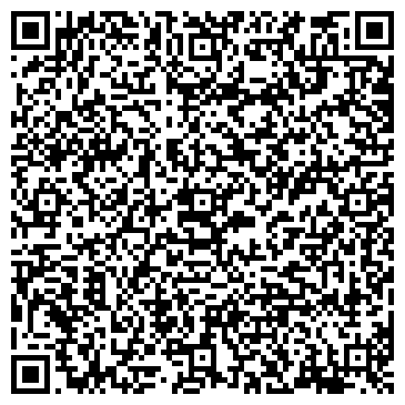 QR-код с контактной информацией организации Макаренок, продуктовый магазин