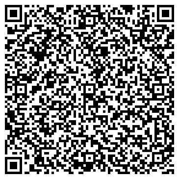QR-код с контактной информацией организации Банкомат, АКБ Связь Банк, ОАО, филиал в г. Оренбурге