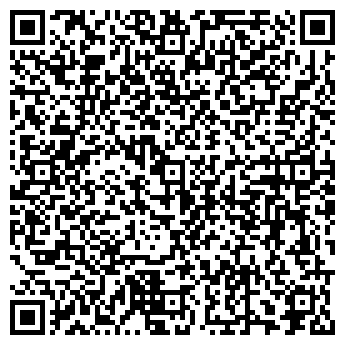 QR-код с контактной информацией организации Банкомат, АКБ Банк Форштадт, ЗАО