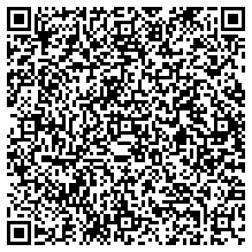 QR-код с контактной информацией организации Продуктовый магазин, ИП Романова А.В.