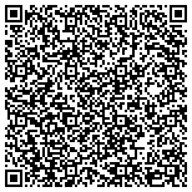 QR-код с контактной информацией организации Межрайонная ИФНС России №1 по Московской области