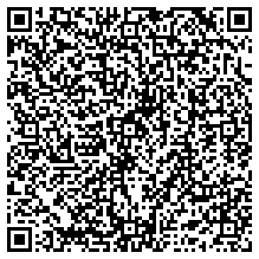 QR-код с контактной информацией организации ЮпитерК, продовольственный магазин