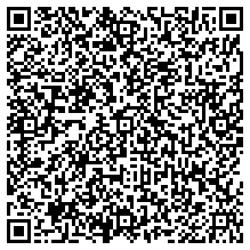 QR-код с контактной информацией организации ИП Федукин И.Г.