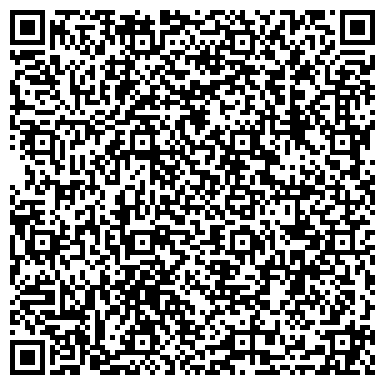 QR-код с контактной информацией организации Продовольственный магазин, ИП Смольянинов И.М.