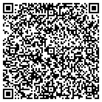 QR-код с контактной информацией организации Планета спорт, магазин, ИП Федосов А.А.