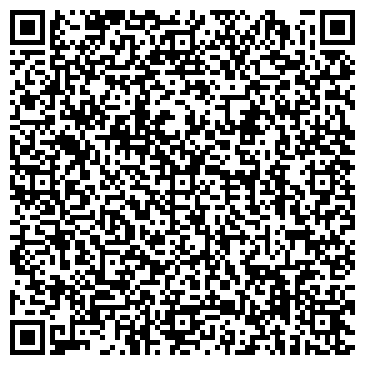 QR-код с контактной информацией организации АО Сеть магазинов "Магнит"