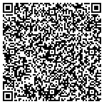 QR-код с контактной информацией организации 1С-СофтКлаб