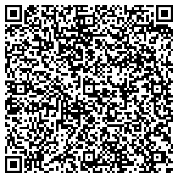 QR-код с контактной информацией организации Аннушка, продовольственный магазин