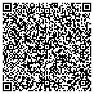QR-код с контактной информацией организации Продуктовая лавка, ИП Деменко Н.П.