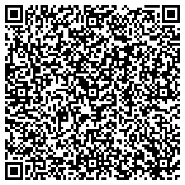 QR-код с контактной информацией организации Продовольственный магазин, ИП Хохлюнов М.П.