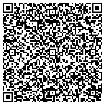 QR-код с контактной информацией организации Балатон Маркет
