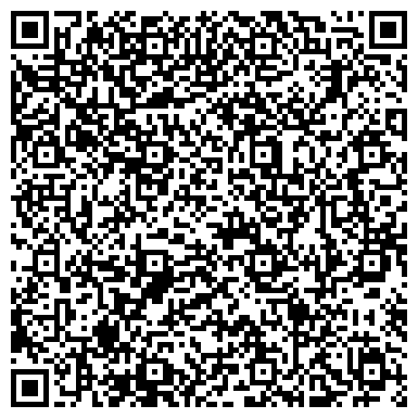 QR-код с контактной информацией организации Дверная Фурнитура, сеть магазинов, ИП Бородкин А.В.