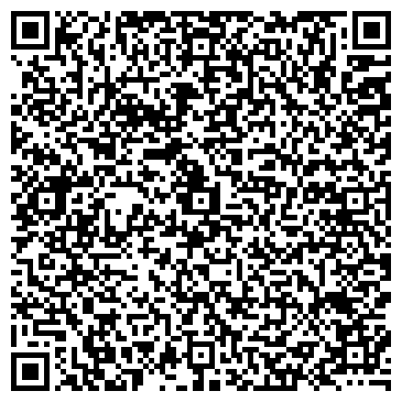 QR-код с контактной информацией организации ИП Новиков А.В.