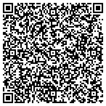 QR-код с контактной информацией организации Продуктовый магазин, ИП Улитина Е.А.