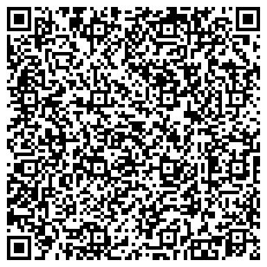QR-код с контактной информацией организации Кофевар, торговая фирма, ИП Медведовский В.А.