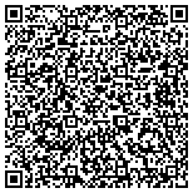 QR-код с контактной информацией организации Брокерская компания Лотовой Натальи