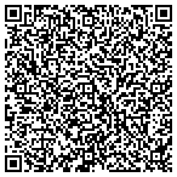 QR-код с контактной информацией организации ИП Никитин И.В.