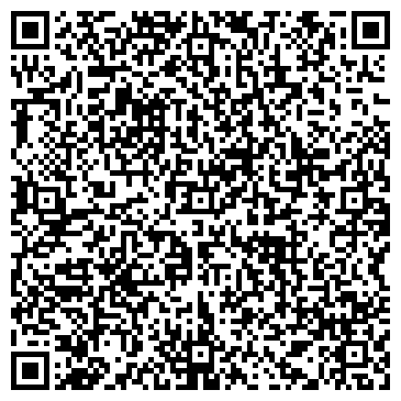 QR-код с контактной информацией организации ООО Глобус Тур