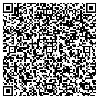 QR-код с контактной информацией организации Панораммы