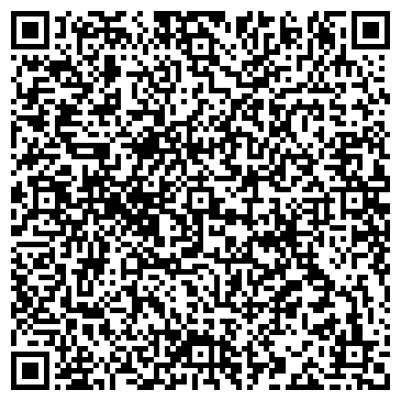 QR-код с контактной информацией организации Ресо-Мед