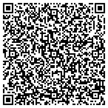 QR-код с контактной информацией организации ПрактикУм