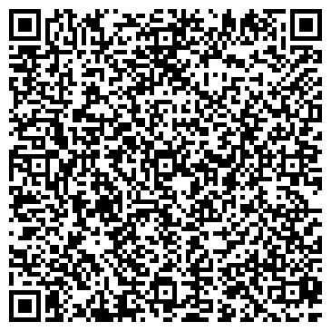QR-код с контактной информацией организации Ника, продуктовый магазин