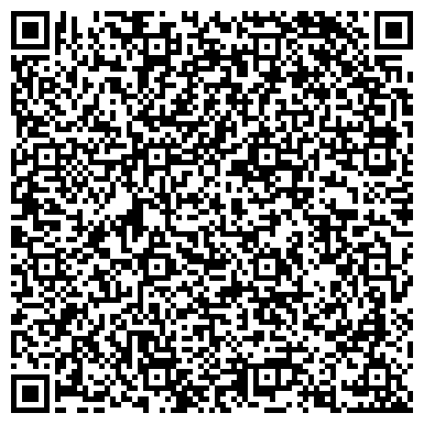 QR-код с контактной информацией организации Продуктовый магазин, ИП Дудко С.М.
